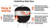 KettlePizza Basic 22.5 - Pizza Oven Kit for 22.5 Inch Kettle Grills. Made in USA